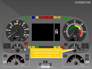 La lectura de presión de aire 
cambia automaticamente 
entre los circuitos 1 & 2 
DIVEMOTOR 
 