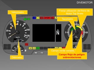 Franja utilización del freno de 
Motor Top Brake 
Tacometro 
Campo verde variable 
Ecometro 
Campo Rojo de peligro 
sobrerotaciones 
Velocímetro 
DIVEMOTOR 
 