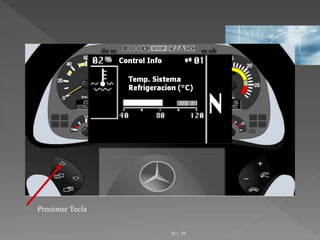 36 v. 20 
Presionar Tecla 
 