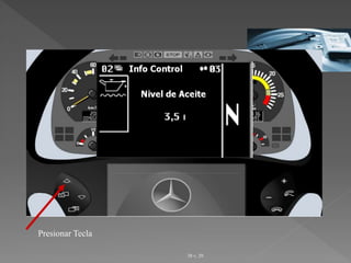 38 v. 20 
Presionar Tecla 
 