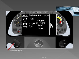 39 v. 20 
Presionar Tecla 
 