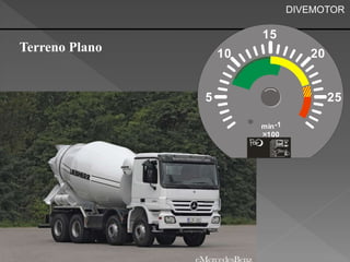 Terreno Plano 
DIVEMOTOR 
5 
10 
15 
25 
20 
min -1 
100 
  
 
 