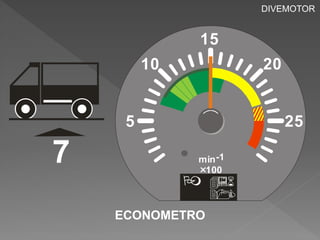5 
10 
15 
25 
20 
min -1 
100 
  
 
7 
ECONOMETRO 
DIVEMOTOR 
 