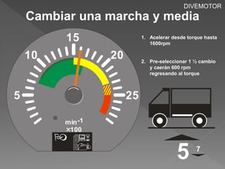 DIVEMOTOR 
Cambiar una marcha y media 
1. Acelerar desde torque hasta 
5 
5 
10 
15 
25 
20 
min -1 
100 
  
 
7 
1600rpm 
2. Pre-seleccionar 1 ½ cambio 
y caerán 600 rpm 
regresando al torque 
 