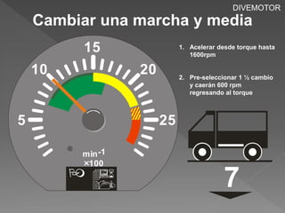 DIVEMOTOR 
Cambiar una marcha y media 
7 
5 
10 
15 
25 
20 
min -1 
100 
  
 
1. Acelerar desde torque hasta 
1600rpm 
2. Pre-seleccionar 1 ½ cambio 
y caerán 600 rpm 
regresando al torque 
 