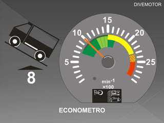 5 
10 
15 
25 
20 
min -1 
100 
  
 
8 
ECONOMETRO 
DIVEMOTOR 
 