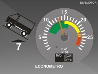 5 
10 
15 
25 
20 
min -1 
100 
  
 
7 
ECONOMETRO 
DIVEMOTOR 
 