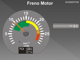 Freno Motor 
5 
10 
15 
25 
20 
min -1 
100 
  
 
DIVEMOTOR 
LIM 
 