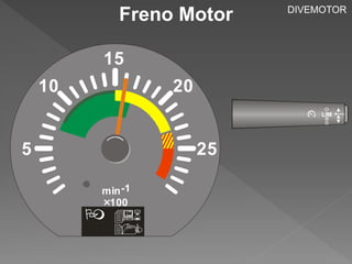 Freno Motor 
5 
10 
15 
25 
20 
min -1 
100 
  
 
DIVEMOTOR 
LIM 
 