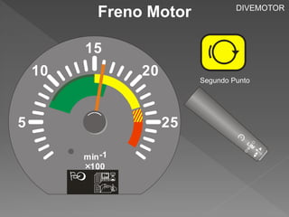 Freno Motor 
DIVEMOTOR 
Segundo Punto 
5 
10 
15 
25 
20 
min -1 
100 
  
 
LIM 
 