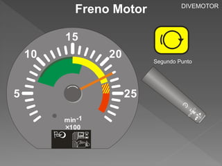 Freno Motor 
DIVEMOTOR 
Segundo Punto 
5 
10 
15 
25 
20 
min -1 
100 
  
 
LIM 
 