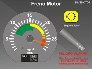 Freno Motor 
DIVEMOTOR 
Segundo Punto 
PELIGRO, ALARMA! 
Usar Frenos Servicio para 
bajar rpm motor, luego 
continuar con freno motor 
5 
10 
15 
25 
20 
min -1 
100 
  
 
LIM 
 