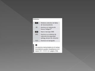 Capacitación de Camiones Actros