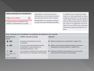 Capacitación de Camiones Actros