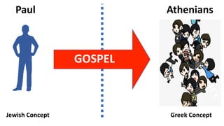 Paul Athenians
Jewish Concept Greek Concept
GOSPEL
 