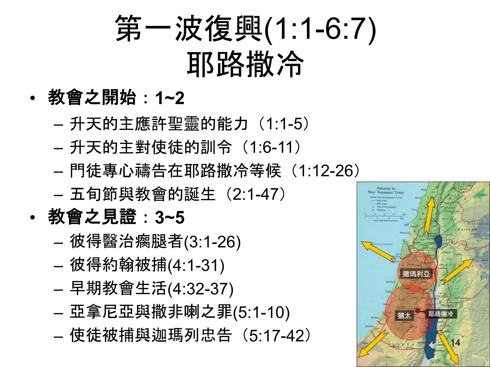 從使徒行傳看保羅書信(二) 使徒行傳的介紹 | PPTX | Christianity | Religion & Spirituality