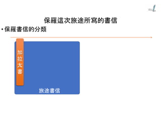 • 保羅書信的分類
保羅這次旅途所寫的書信
加
拉
太
書
旅途書信
 