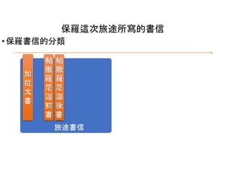 保羅這次旅途所寫的書信
加
拉
太
書
• 保羅書信的分類
帖 帖
撒 撒
羅 羅
尼 尼
迦 迦
前 後
書 書
旅途書信
 