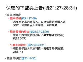 • 在耶路撒冷
• 殿中被捕(徒21:27-36)
• 遇亞西亞來的猶太人，以為保羅帶希臘人進
聖殿，聳動眾人下手拿他，造成騷動
• 殿外營樓的辯白(徒21:37-22:29)
• 保羅用希伯來話陳述自己與主相遇的經過(
徒22:6-21)
• 公會前的辯白(徒22:30-23:11)
• 引發撒都該人與法利賽人對復活的爭論(徒
23:6-7 )
• 謀害與移監(徒23:12-35)
保羅的下監與上告(徒21:27-28:31)
 