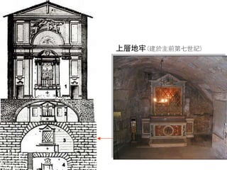 上層地牢(建於主前第七世紀)
 