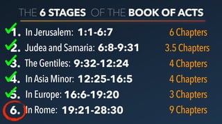 THE 6 STAGES OF THE BOOK OF ACTS
1. InJerusalem:
2. JudeaandSamaria:
3. TheGentiles:
4. InAsiaMinor:
5. InEurope:
6. InRome:
1:1-6:7
6:8-9:31
9:32-12:24
12:25-16:5
16:6-19:20
19:21-28:30
6 Chapters
3.5Chapters
4 Chapters
4 Chapters
3 Chapters
9 Chapters
 
