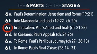 THE 6 PARTS OF THE STAGE 6
6a.
6
6
6
6
6
b.
c.
d.
e.
f.
Paul’sDetermination:Jerusalem andRome(19:21)
IntoMacedonia andback(19:22 -ch.20)
InJerusalem:Paul’sArrestandTrials (ch.21-23)
InCaesarea:Paul’sAppeals(ch.24-26)
ToRome:Paul’sPeriliousJourney (ch27-28:13)
InRome:Paul’sFinal2Years(28:14 - 31)
 