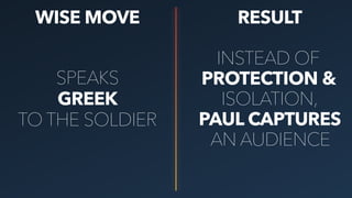 GREEK
TO THE SOLDIER
WISE MOVE
SPEAKS
RESULT
PROTECTION &
ISOLATION,
INSTEAD OF
PAUL CAPTURES
AN AUDIENCE
 