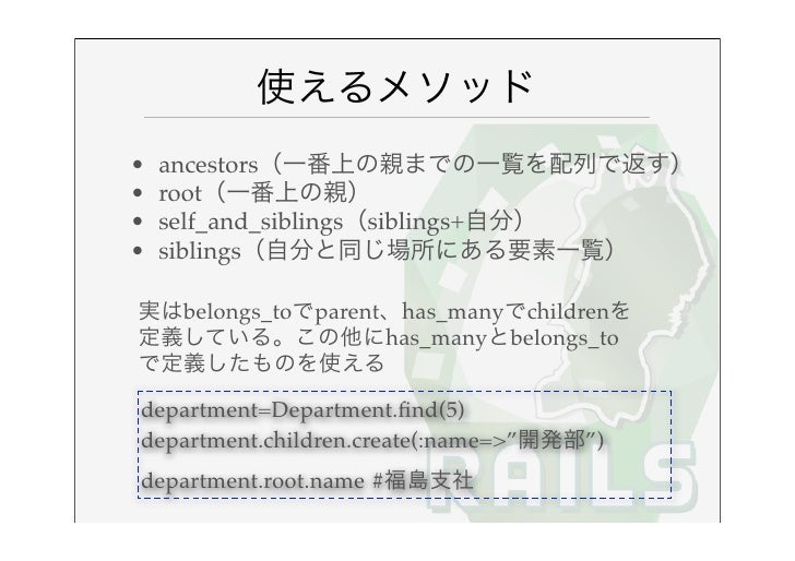 Acts Asを使ってみよう