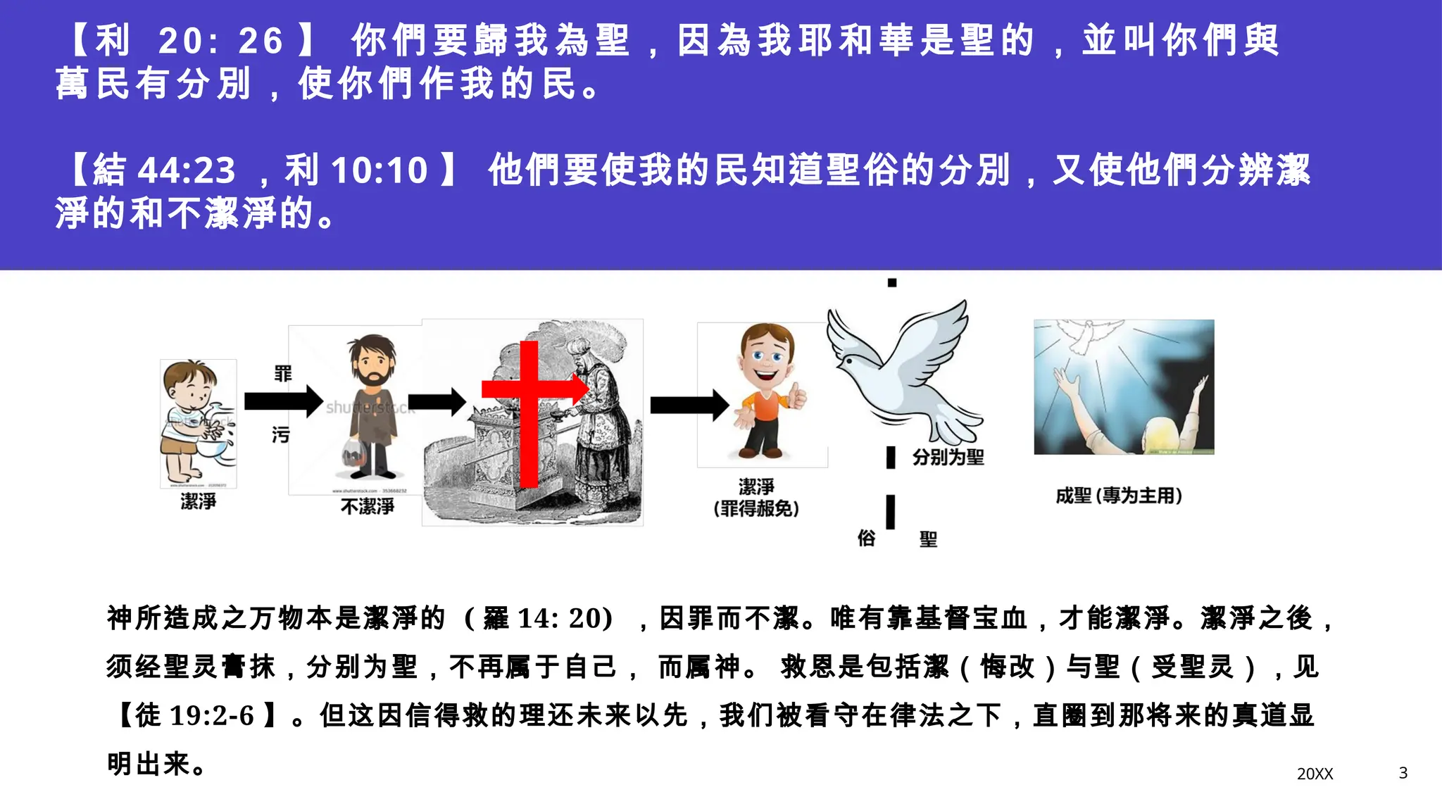 神所造成之万物本是潔淨的(羅14: 20) ，因罪而不潔。唯有靠基督宝血，才能潔淨。潔淨之後，须经聖灵膏抹，分别为聖，不再属于自己， 而属神|