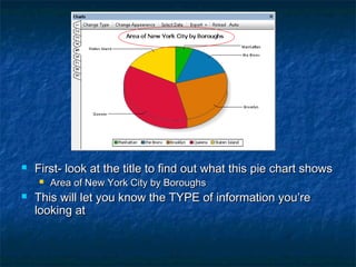    First- look at the title to find out what this pie chart shows
       Area of New York City by Boroughs
   This will let you know the TYPE of information you’re
    looking at
 