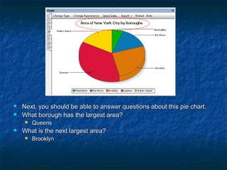    Next, you should be able to answer questions about this pie chart.
   What borough has the largest area?
        Queens
   What is the next largest area?
        Brooklyn
 