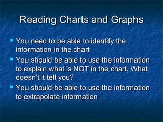 Reading Charts and Graphs
   You need to be able to identify the
    information in the chart
   You should be able to use the information
    to explain what is NOT in the chart. What
    doesn’t it tell you?
   You should be able to use the information
    to extrapolate information
 
