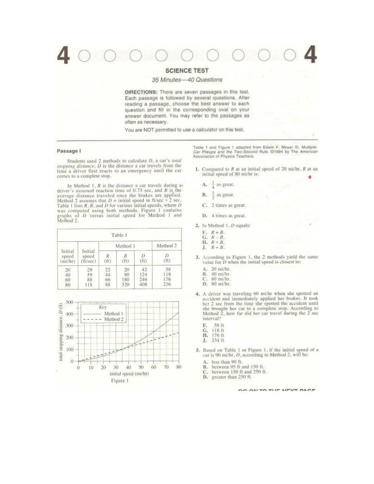 act science example