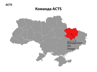 ACTS
Management
GIS
Design
КомандаACTS
 
