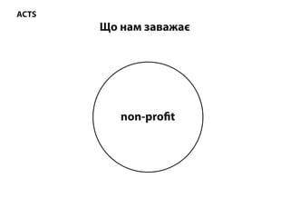 ACTS
Щонамзаважає
non-pro t
 