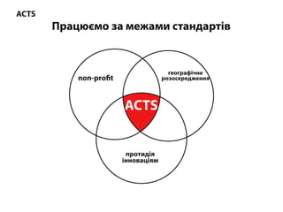 ACTS
Працюємозамежамистандартів
ACTS
non-pro t
географічне
розосередження
протидія
інноваціям
 