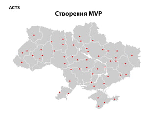ACTS
СтворенняMVP
 
