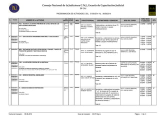 Consejo Nacional de la Judicatura C.N.J., Escuela de Capacitación Judicial 
SIF-CNJ 
PROGRAMACION DE ACTIVIDADES DEL: 01/09/2014 AL: 06/09/2014 
FECHAS NOMBRE DE LA ACTIVIDAD 
AREA 
TIPO DE 
TEMATICA CAPACITADOR(es) DESTINATARIOS A CONVOCAR SEDE DEL CURSO GPO. 
No. ACTIVID. MOD. 
HORA INICIO 
Y DURACION 
RESOLUCI 
ON 
ALTERNATI 
VA 
CONFLICT 
OS 
PANEL 2:00PM - 4:00PM C 
FORO 
Colaboradores y secretarios de paz 19, 
familia 6, menores 2, equipos 
multidisciplinarios 3. 
Total:30. 
3049 LIC. IRAHETA 
MARTINEZ RICARDO 
ALBERTO 
PRESENC. 
7 1623 - ACCESO A LA JUSTICIA POR MEDIO DE LA RAC, RETOS DE LAS 
INSTITUCIONES VINCULADAS 
NO EVALUADO. 
pre-requisito: ninguno. 
Dos panelistas invitados, por determinar. 
AULA 4, EDIFICIO PRINCIPAL 
ECJ, SAN SALVADOR 
04/09/2014 
NIÑEZ Y 
ADOLESCE 
NCIA Secretarios y colaboradores de cámaras, 
8 1711 - ADECUACIÓN DE PROGRAMAS PARA NIÑEZ Y ADOLESCENCIA AULA 2, EDIFICIO PRINCIPAL 
juzgados de paz, familia, ejecución de 
medidas y equipos multidisciplinarios 
Total: 30 
8384 LICDA. HERRERA 
VALLECILLOS DE 
CASTRO SONIA 
MERCEDES 
1:00PM - 5:00PM, 
1:00PM - 5:00PM, 
1:00PM - 5:00PM, 
1:00PM - 5:00PM, 
1:00PM - 5:00PM 
CURSO PRESENC. B 
NO EVALUADO 
pre-requisito: ninguno 
ECJ, SAN SALVADOR 
04/09/2014, 
08/09/2014, 
09/09/2014, 
10/09/2014, 
11/09/2014 
DERECHO 
CORPORAT 
IVO 
COMERCIA 
L 
TALLER PRESENC. 10:00AM - 12:00PM A 
Secretarios de juzgados de paz 15 
instrucción 5 civil y mercantil 5 civil 5 
Total :30 
18727 LIC. QUINTEROS 
VALLE ELIAS DANIEL 
9 9026 - SUSTANCIAS SUJETAS A FISCALIZACION Y CONTROL, TRAFICO DE 
PRODUCTOS QUIMICOS Y SUSTANCIAS NOCIVAS 
EVALUADO 
pre-requisito: Curso básico de medicamentos y biotecnología 
AULA 4, SEDE REGIONAL 
ORIENTE ECJ, SAN MIGUEL 
04/09/2014 
DERECHO 
PRIVADO Personal jurídico de la Dirección de 
10 1320 - LA EJECUCIÓN FORZOSA DE LA SENTENCIA CENTRO DE CAPACITACIÓN, 
Impuestos Internos del Ministerio de 
Hacienda. 
Total: 26 
1527 LIC. PALACIOS 
HERNANDEZ NELSON 
8:00AM - 12:00PM, 
1:00PM - 5:00PM, 
8:00AM - 12:00PM, 
1:00PM - 5:00PM, 
8:00AM - 12:00PM 
CURSO PRESENC. C 
EVALUADO 
pre requisito:Los medios de impugnación en materia civil y mercantil. 
Curso aprobado por el pleno Sesion 40-2013 del 23/10/2013 punto quince punto siete 
MINISTERIO DE HACIENDA, SAN 
SALVADOR 
05/09/2014, 
05/09/2014, 
12/09/2014, 
12/09/2014, 
19/09/2014 
DERECHO 
PRIVADO Secretarios y colaboradores de: civil, civil 
11 1321 - DERECHO REGISTRAL INMOBILIARIO AULA 1, SEDE REGIONAL 
y mercantil, paz; camaras de: lo civil y 
mixtas 
Total: 30 
4222 LIC. CANALES 
CISCO OSCAR ANTONIO 
8:00AM - 12:00PM, 
1:00PM - 5:00PM, 
8:00AM - 12:00PM, 
1:00PM - 5:00PM, 
8:00AM - 12:00PM 
CURSO PRESENC. E 
EVALUADO 
pre-requisito:ninguno 
OCCIDENTE ECJ, SANTA ANA 
05/09/2014, 
05/09/2014, 
12/09/2014, 
12/09/2014, 
19/09/2014 
DERECHO 
PENITENCI 
ARIO Secretarios y colaboradores de juzgados 
12 16 - BÁSICO DE DERECHO PENITENCIARIO AULA 1, EDIFICIO PRINCIPAL 
3° y 4° de transito de SS y juzgado de 
transito de santa tecla 12, secretarios y 
colaboradores de juzgados de vigilancia 
penitenciaria de la zona central y 
paracentral 7, secretario y colaboradores 
de cámara de transito 5 
Total:24 
3026 LIC. AQUINO SILVA 
HERBERT WALTER 
8:00AM - 12:00PM, 
1:00PM - 5:00PM, 
8:00AM - 12:00PM, 
1:00PM - 5:00PM, 
8:00AM - 12:00PM 
CURSO PRESENC. C 
EVALUADO 
pre-requisito: ninguno 
ECJ, SAN SALVADOR 
05/09/2014, 
05/09/2014, 
12/09/2014, 
12/09/2014, 
19/09/2014 
Fecha de Impresión : 29-08-2014 Hora de Impresión : 02:07:54p.m. Página : 2 de 3 
 