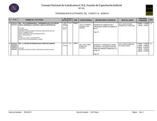 Consejo Nacional de la Judicatura C.N.J., Escuela de Capacitación Judicial 
SIF-CNJ 
PROGRAMACION DE ACTIVIDADES DEL: 01/09/2014 AL: 06/09/2014 
FECHAS NOMBRE DE LA ACTIVIDAD 
AREA 
TIPO DE 
TEMATICA CAPACITADOR(es) DESTINATARIOS A CONVOCAR SEDE DEL CURSO GPO. 
No. ACTIVID. MOD. 
HORA INICIO 
Y DURACION 
AREAS 
TRANSDIS 
CIPLINARIA 
S 
INSTRUME 
NTALES 
Secretarios de Juzgados de paz 5, 
colaboradores judiciales de juzgados de 
paz 10 
Total: 15. 
17070 LIC. MORALES 
GONZALEZ JOSE 
MAURICIO 
8:00AM - 12:00PM, 
1:00PM - 5:00PM 
TALLER SEMIPRES. I 
13 6005 - TALLER SEMIPRESENCIAL: "HERRAMIENTAS DEL AULA VIRTUAL 
PARA EL APRENDIZAJE A DISTANCIA" (MÓDULO PROPEDÉUTICO) 
EVALUADO 
pre-requisito:ninguno 
Apoyo técnico: Sra. Mayra Lissette de la RosaCargo: Asistente técnico aula virtual 
del 05 al 12 septiembre del 2014. 
Sesión Inicial presencial: viernes 05 de septiembre del 2014. 
Horario: De 8:00 a 05:00 p.m. 
Horario: 
De viernes 05 a viernes 12 de septiembre 2014. 
Duración:12 horas (8 horas presenciales y 5 virtuales) 
AULA 3, SEDE REGIONAL 
OCCIDENTE ECJ, SANTA ANA 
05/09/2014, 
05/09/2014 
DERECHO 
S 
HUMANOS Secretarios 4, colaboradores judiciales 
14 9035 - EL SISTEMA INTERAMERICANO DE DERECHOS HUMANOS AULA 2, EDIFICIO PRINCIPAL 
de cámaras 4, de juzgados de primera 
instancia de diversas competencias 12 y 
de paz 10. 
Total: 30. 
4226 LICDA. CUBIAS 
MEDINA ANA 
ELIZABETH 
8:00AM - 12:00PM, 
1:00PM - 5:00PM, 
8:00AM - 12:00PM, 
1:00PM - 5:00PM, 
8:00AM - 12:00PM 
CURSO PRESENC. C 
EVALUADO 
pre-requisito: Instrumentos de proteccion internacional de los derechos humanos. 
ECJ, SAN SALVADOR 
05/09/2014, 
05/09/2014, 
12/09/2014, 
12/09/2014, 
19/09/2014 
Fecha de Impresión : 29-08-2014 Hora de Impresión : 02:07:54p.m. Página : 3 de 3 
