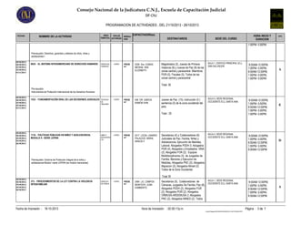 Consejo Nacional de la Judicatura C.N.J., Escuela de Capacitación Judicial
SIF-CNJ
PROGRAMACION DE ACTIVIDADES , DEL 21/10/2013 - 26/10/2013
FECHAS

NOMBRE DE LA ACTIVIDAD

AREA
TIPO DE
TEMATICA ACTIVIDAD

MODALI
DAD

CAPACITADOR(es)
DESTINATARIOS

SEDE DEL CURSO

HORA INICIO Y
DURACION

GPO.

1:00PM- 5:00PM
Prerrequisito: Derechos, garantías y deberes de niños, niñas y
adolescentes I
18/10/2013,
18/10/2013,
25/10/2013,
25/10/2013,
01/11/2013

9035 - EL SISTEMA INTERAMERICANO DE DERECHOS HUMANOS

DERECHOS
HUMANOS

CURSO

PRESE
NC.

4226 Dra. CUBIAS
MEDINA ANA
ELIZABETH

Magistrados (2), Jueces de Primera
Instancia (9) y Jueces de Paz (9) de las
zonas central y paracentral. Miembros
PGR (5). Fiscales (5). Todos de las
zonas central y paracentral.

AULA 1, EDIFICIO PRINCIPAL ECJ,
SAN SALVADOR

8:00AM-12:00PM,
1:00PM- 5:00PM,
8:00AM-12:00PM,
1:00PM- 5:00PM,
1:00PM- 5:00PM

A

Total: 30.
Pre-requisito:
Instrumentos de Protección Internacional de los Derechos Humanos
18/10/2013,
18/10/2013,
25/10/2013,
25/10/2013,
01/11/2013

1533 - FUNDAMENTACIÓN ORAL DE LAS DECISIONES JUDICIALES

TECNICAS
DE
ORALIDAD

CURSO

PRESE
NC.

446 DR. GARCIA
RAMON IVAN

Jueces de Paz (15), instrucción (5 )
sentencia (5) de la zona occidental del
país.

AULA 5, SEDE REGIONAL
OCCIDENTE ECJ, SANTA ANA

Total : 25

18/10/2013,
18/10/2013,
25/10/2013,
25/10/2013,
26/10/2013

1710 - POLÍTICAS PÚBLICAS EN NIÑEZ Y ADOLESCENCIA.
MODULO X - SERIE LEPINA

NIÑEZ Y
ADOLESCEN
CIA

CURSO

DERECHO
DE FAMILIA

CURSO

PRESE
NC.

4217 LICDA. LINARES
PALACIOS MARIA
ARACELY

Prerrequisito: Doctrina de Protección Integral de la niñez y
adolescencia-Modulo I-serie LEPINA (es modulo transversal)

Secretarios (4) y Colaboradores (6)
Judiciales de Paz, Familia, Niñez y
Adolescencia, Ejecución de Medidas,
Laboral; Abogados PDDH 3; Abogados
PGR (4); Abogados y Empleados ISNA
(2); Abogados FGR (2); Equipos
Multidisciplinarios (3) de Juzgados de
Familia, Menores y Ejecucion de
Medidas; Abogados PNC (2); Abogados
Migración (2); Abogados Mined (2).
Todos de la Zona Occidental.

AULA 2, SEDE REGIONAL
OCCIDENTE ECJ, SANTA ANA

8:00AM-12:00PM,
1:00PM- 5:00PM,
8:00AM-12:00PM,
1:00PM- 5:00PM,
1:00PM- 5:00PM

8:00AM-12:00PM,
1:00PM- 5:00PM,
8:00AM-12:00PM,
1:00PM- 5:00PM,
8:00AM-12:00PM

E

D

Total 30
18/10/2013,
18/10/2013,
19/10/2013,
25/10/2013,
26/10/2013

373 - PROCEDIMIENTOS DE LA LEY CONTRA LA VIOLENCIA
INTRAFAMILIAR

Fecha de Impresión : 18-10-2013

PRESE
NC.

2484 LIC. CAMPOS
MONTOYA JUAN
HUMBERTO

AULA 1, SEDE REGIONAL
Secretarios (5), Colaboradores de
OCCIDENTE ECJ, SANTA ANA
Cámaras, Juzgados De Familia, Paz (8),
Abogados PDDH (2); Abogados FGR
(2); Abogados PGR (2); Abogados
ORMUSA-ARDEMUSA 2; Abogados
PNC (2); Abogados MINED (2). Todos

Hora de Impresión : 02:00:17p.m.

8:00AM-12:00PM,
1:00PM- 5:00PM,
8:00AM-12:00PM,
1:00PM- 5:00PM,
8:00AM-12:00PM

Página : 3 de 7
Cnjnt01RegistroINFOENGLISH03INFO03_014ACTIVIDADES.RPT

A

 