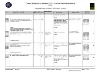 Consejo Nacional de la Judicatura C.N.J., Escuela de Capacitación Judicial
SIF-CNJ
PROGRAMACION DE ACTIVIDADES , DEL 21/10/2013 - 26/10/2013
FECHAS

NOMBRE DE LA ACTIVIDAD

AREA
TIPO DE
TEMATICA ACTIVIDAD

MODALI
DAD

CAPACITADOR(es)
DESTINATARIOS

SEDE DEL CURSO

HORA INICIO Y
DURACION

GPO.

De La Zona Occidental del País.
Total 25
21/10/2013,
21/10/2013,
22/10/2013,
22/10/2013,
23/10/2013

924 - DIPLOMADO EN MATERIA DE OBSERVANCIA DE LA
PROPIEDAD INTELECTUAL. MÓDULO V: OBSERVANCIA DE LA
PROPIEDAD INTELECTUAL

PROPIEDAD
INTELECTUA
L

CURSO

Magistrado (1) jueces civiles (1) Jueces
civiles y mercantiles (2) Jueza de
instrucción (1) Jueza de sentencia (1)
Jueza de lo laboral (1) Jueces de paz
(15) Secretarios de lo civil y Secretarios
civil y mercantil (8)

PRESE
NC.

1617 - DIPLOMADO SOBRE LAS ACTUACIONES DE LOS/LAS
JUECES/ZAS DE PAZ MODULO VIII"COMPETENCIA DEL JUEZ DE
PAZ EN MATERIA FAMILIAR"

8:00AM-12:00PM,
1:00PM- 5:00PM,
8:00AM-12:00PM,
1:00PM- 5:00PM,
8:00AM-12:00PM

A

Total :30

Requisito:
Módulo IV del Diplomado Judicial en Materia de observancia de PI
el dia 22/10/2013 se llevara a cabo la sesion de la mañana en el AULA 4
Capacitadores: Funcionarios de la OMPI
21/10/2013,
22/10/2013,
23/10/2013,
24/10/2013,
28/10/2013,
29/10/2013,
30/10/2013

AULA "A" TERCER NIVEL, EDIFICIO
PRINCIPAL ECJ, SAN SALVADOR

FAMILIA

CURSO

PRESE
NC.

AULA 4, SEDE REGIONAL
OCCIDENTE ECJ, SANTA ANA

3047 LIC. MENA
MENDEZ MARIO
FRANCISCO

Abogados en el libre ejercicio.

3296 LIC. ANDRADE
MONTOYA OSCAR
ERNESTO

Capacitandos Inscritos Diplomado sobre AULA 2, SEDE REGIONAL ORIENTE
ECJ, SAN MIGUEL
las Actuaciones de los/las Jueces/zas de
Paz Grupo N° 1

Total: 55

5:00PM- 8:00PM,
5:00PM- 8:00PM,
5:00PM- 8:00PM,
5:00PM- 8:00PM,
5:00PM- 8:00PM,
5:00PM- 8:00PM,
5:00PM- 7:00PM

A

Incorporacion ECJ-D-585/13

21/10/2013,
22/10/2013,
23/10/2013,
24/10/2013,
28/10/2013,
29/10/2013,
30/10/2013

1324 - DIPLOMADO SOBRE LAS ACTUACIONES DE LOS/LAS
JUECES/ZAS DE PAZ
PROGRAMACIÓN DEL MÓDULO VII: BÁSICO DE DERECHO
PROCESAL CIVIL Y MERCANTIL

CIVIL

CURSO

PRESE
NC.

Total:35

5:00PM- 8:00PM,
5:00PM- 8:00PM,
5:00PM- 8:00PM,
5:00PM- 8:00PM,
5:00PM- 8:00PM,
5:00PM- 8:00PM,
5:00PM- 7:00PM

B

Incorporación segun ECJ-592/13

21/10/2013,
22/10/2013,
23/10/2013,
24/10/2013

68 - RELACIÓN JURÍDICA Y DERECHOS SUBJETIVOS

CIVIL

CURSO

PRESE
NC.

1510 Dra. ORTIZ
SANCHEZ DELMY
RUTH

Colaboradores civil y mercantil, menor
cuantía, civil, laboral, paz, familia, 1°
instancia(15), Secretarios de
instrucción, sentencia y de paz(5); PGR
(5) y FGR (5).

AULA 4, EDIFICIO PRINCIPAL ECJ,
SAN SALVADOR

1:00PM- 6:00PM,
1:00PM- 6:00PM,
1:00PM- 6:00PM,
1:00PM- 6:00PM

Total: 30

Fecha de Impresión : 18-10-2013

Hora de Impresión : 02:00:17p.m.

Página : 4 de 7
Cnjnt01RegistroINFOENGLISH03INFO03_014ACTIVIDADES.RPT

D

 
