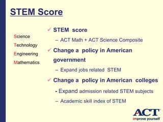 STEM Score
 STEM score
– ACT Math + ACT Science Composite
 Change a policy in American
government
– Expand jobs related STEM
 Change a policy in American colleges
- Expand admission related STEM subjects
– Academic skill index of STEM
Science
Technology
Engineering
Mathematics
 