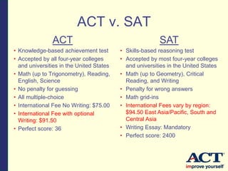 ACT v. SAT
ACT
• Knowledge-based achievement test
• Accepted by all four-year colleges
and universities in the United States
• Math (up to Trigonometry), Reading,
English, Science
• No penalty for guessing
• All multiple-choice
• International Fee No Writing: $75.00
• International Fee with optional
Writing: $91.50
• Perfect score: 36
SAT
• Skills-based reasoning test
• Accepted by most four-year colleges
and universities in the United States
• Math (up to Geometry), Critical
Reading, and Writing
• Penalty for wrong answers
• Math grid-ins
• International Fees vary by region:
$94.50 East Asia/Pacific, South and
Central Asia
• Writing Essay: Mandatory
• Perfect score: 2400
 