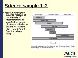 Science sample 1-2
A rock’s metamorphic
grade (a measure of
the intensity of
metamorphism) is
classified on a scale
of low (very similar to
the original rock) to
high (very different
from the original
rock).
 