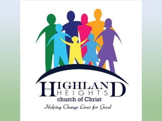 A.C.T.S. Method of Prayer