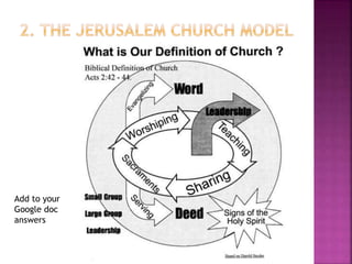 Add to your
Google doc
answers
 