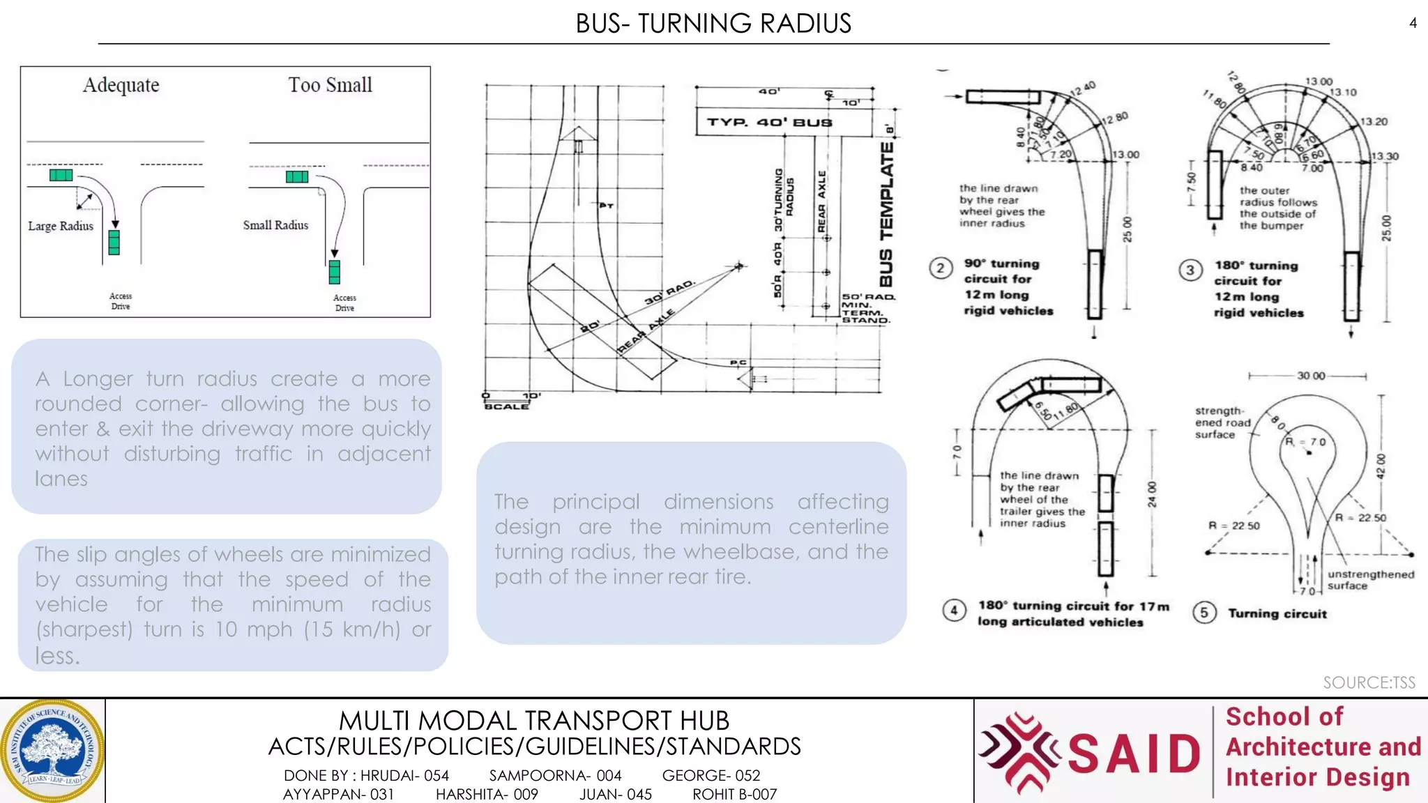 Data Collection-Standards- Bus Terminal- Multi-Modal Hub | PDF