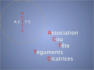 A
  C
ACTTC
  T
  C
            Association
              Cou
                Tête
        Téguments
            Cicatrices
 