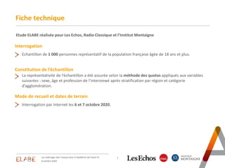Interrogation
Fiche technique
Constitution de l’échantillon
Mode de recueil et dates de terrain
La représentativité de l’é...
