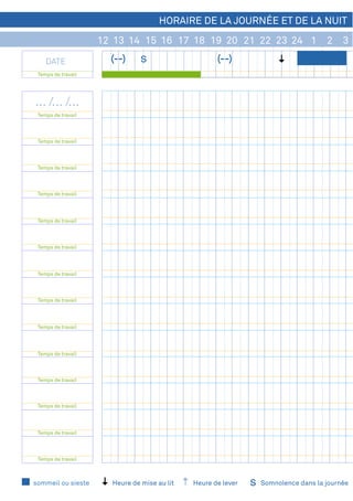 DATE




sommeil ou sieste   Heure de mise au lit   Heure de lever   Somnolence dans la journée
 